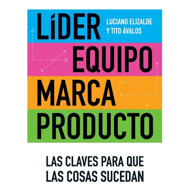 Líder, equipo, marca y producto: Las claves para que las cosas sucedan de Tito Avalos